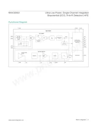 MAX30003CWV+T Datasheet Pagina 2