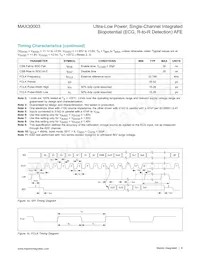 MAX30003CWV+T Datasheet Page 8