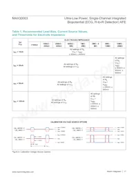 MAX30003CWV+T Datenblatt Seite 17