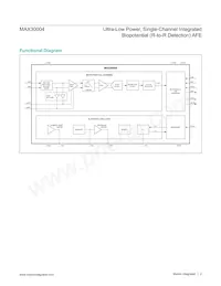 MAX30004CWV+ Datasheet Pagina 2