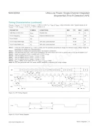 MAX30004CWV+ Datasheet Page 8