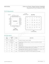 MAX30004CWV+ Datasheet Page 12