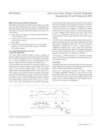 MAX30004CWV+ Datasheet Page 15