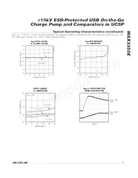 MAX3355EEUD+T Datasheet Page 5