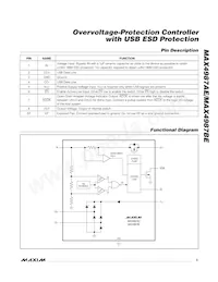 MAX4987AEETA+TG05 Datasheet Pagina 5