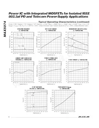 MAX5074AUP+T Datasheet Page 6