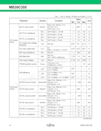 MB39C308BGF-G-ERE1 Datenblatt Seite 15