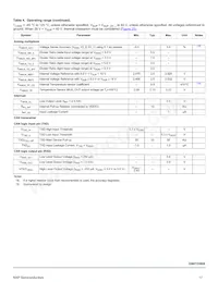MC33908LAER2 Datasheet Page 17