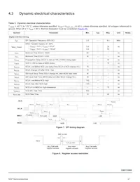 MC33908LAER2 Datasheet Page 21