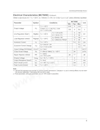 MC7808ECTBU Datasheet Pagina 5