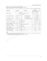 MC7808ECTBU Datasheet Page 9