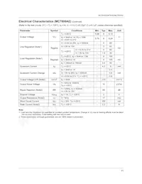 MC7808ECTBU Datasheet Pagina 11
