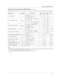 MC7808ECTBU Datasheet Page 15