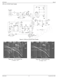 MIC4043BM4 TR Datenblatt Seite 8