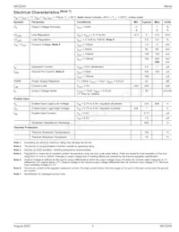 MIC5245-3.5BM5-TR Datasheet Pagina 3
