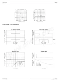 MIC5245-3.5BM5-TR Datasheet Page 6