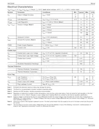 MIC5246-3.3BM5-TR Datasheet Pagina 3