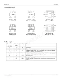 MIC5255-4.75BM5 TR Datasheet Page 3