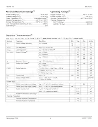 MIC5255-4.75BM5 TR Datasheet Pagina 4