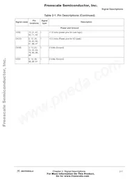 MPC180LMB Datasheet Pagina 21