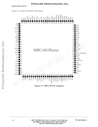 MPC180LMB Datenblatt Seite 22