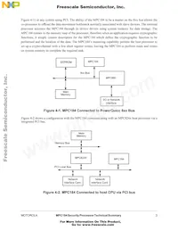 MPC184VFB Datasheet Page 3
