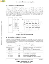 MPC184VFB Datenblatt Seite 4