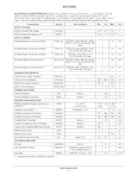 NCP5220AMNR2 Datasheet Page 5