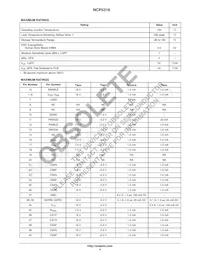 NCP5316MNR2 Datasheet Page 4