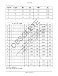 NCP5316MNR2 Datasheet Page 5