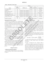 NCP5316MNR2 Datasheet Page 20