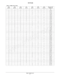 NCP5398MNR2G Datasheet Page 21