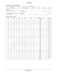 NCP5398MNR2G Datasheet Page 22
