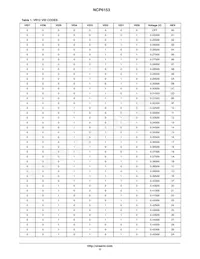 NCP6153MNTWG Datasheet Page 11