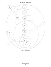 NCP81105MNTXG Datasheet Pagina 21