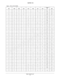 NCP81119MNTXG Datasheet Page 10