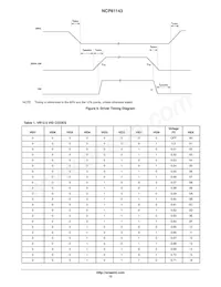 NCP81143MNTXG Datenblatt Seite 12