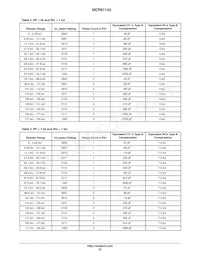 NCP81143MNTXG Datenblatt Seite 23