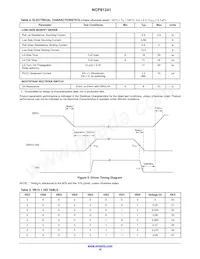 NCP81241MNTXG Datasheet Page 10