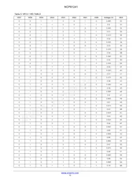 NCP81241MNTXG Datasheet Page 12