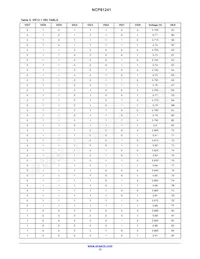 NCP81241MNTXG Datasheet Page 13