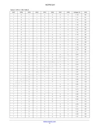 NCP81241MNTXG Datasheet Page 15