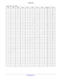 NCP81241MNTXG Datasheet Page 16