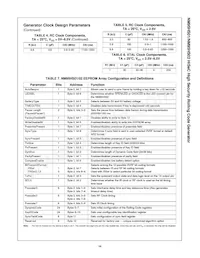 NM95HS01EM Datasheet Pagina 14