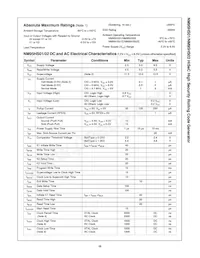 NM95HS01EM Datasheet Pagina 15