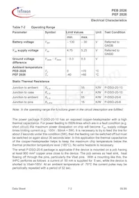 PEB 2026 T-S V1.1 Datasheet Page 22
