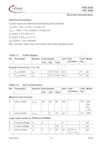 PEB 2026 T-S V1.1 Datasheet Pagina 23