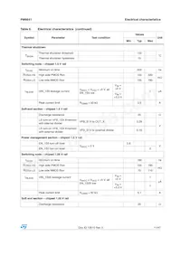 PM6641 Datasheet Page 11