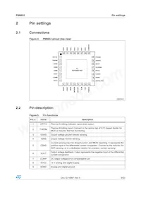 PM6652 Datasheet Page 9