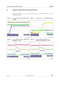PM6652 Datasheet Page 20